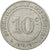 Francia, Token, 10 Centimes, Syndicat de l'Alimentation en Gros de l'Hérault