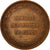 Frankrijk, Medaille, Société Académique de Blois, Barre, ZF, Koper