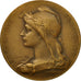 France, Médaille, Association Sténographique Unitaire, 1920, Roty, SUP, Bronze