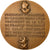 Frankreich, Medaille, Alfred Rosier, 1972, Marcel Renard, VZ+, Bronze