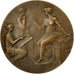 France, Medal, Association Syndicale des Instituteurs Libres, 1910, Legastelois