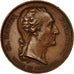 France, Medal, Deuxième République, Major Martin, Ecole de la Martinière