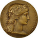 France, Medal, Commerce et Industrie, Département de la Seine, Dupuis.D