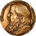 France, Médaille, Peinture, Christian Bérard, Revol, SPL, Bronze