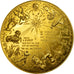 France, Medal, Voeux, Nouvelle Année, Signes Zodiacaux, Corbin, MS(60-62), Gilt