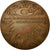 Francia, medaglia, Cinquantenaire du Groupe des Industries Métallurgiques