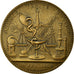 Frankreich, Medaille, Société de Médecine Légale de france, Dubois.A, VZ+