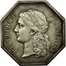 Frankrijk, Token, Notaires de l'Arrondissement de Clermont-Ferrand, Barre, PR