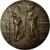 Belgium, Medal, Exposition Universelle de Bruxellles, 1910, Devreese, AU(55-58)