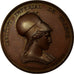 France, Médaille, Institut Impérial de France, Académie des Sciences, 1864