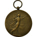 Frankrijk, Medaille, Art Nouveau, Souvenir d'Exposition, 1911, Mattei, PR