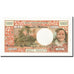 Banknote, New Hebrides, 1000 Francs, 1975, UNC(63), KM:20c