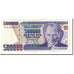 Banknote, Turkey, 500,000 Lira, 1993, KM:208, UNC(63)