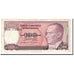 Banknote, Turkey, 100 Lira, 1984, KM:194b, EF(40-45)