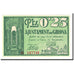 Banknote, Spain, 25 Centimos, 1937, 1937-06-25, UNC(65-70)