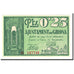 Billete, 25 Centimos, 1937, España, 1937-06-25, UNC