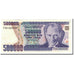 Turquía, 500,000 Lira, 1970, 1993, KM:208, SC