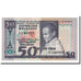 Biljet, Madagascar, 50 Francs = 10 Ariary, 1974, KM:62a, NIEUW