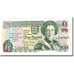 Jersey, 1 Pound, 1993, KM:20a, UNC(65-70)