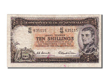 Billet, Australie, 10 Shillings, TB+
