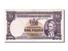 Nuova Zelanda, 1 Pound, BB