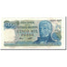Banknote, Argentina, 5000 Pesos, Undated (1977-83), KM:305a, UNC(65-70)