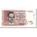 Biljet, Mauritius, 500 Rupees, 1998, KM:46, NIEUW