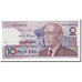 Geldschein, Marokko, 10 Dirhams, 1987, KM:63b, UNZ