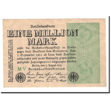 Banknote, Germany, 1 Million Mark, 1923, 1923-08-09, KM:102a, UNC(63)