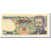 Poland, 200 Zlotych, 1982, 1982-06-01, KM:144b, UNC(63)