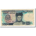 Banconote, Indonesia, 1000 Rupiah, 1987, KM:124a, BB