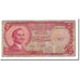 Banknote, Jordan, 5 Dinars, Undated (1975-92), KM:19a, VG(8-10)