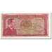 Banknote, Jordan, 5 Dinars, L.1959, 1965, KM:11b, VG(8-10)