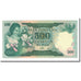 Indonesia, 500 Rupiah, 1977, KM:117, UNC(65-70)