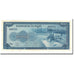 Geldschein, Kambodscha, 100 Riels, 1956-72, KM:13b, VZ
