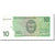 Banknot, Antyle Holenderskie, 10 Gulden, 1986, 1986-03-31, KM:23a, UNC(65-70)