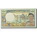 Banknote, French Pacific Territories, 500 Francs, Undated (1992), KM:1a
