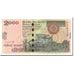 Banknote, Sri Lanka, 2000 Rupees, 2005, 2005-11-02, KM:121a, UNC(65-70)