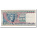 Banknote, Italy, 50,000 Lire, 1980, 1980-04-11, KM:107c, EF(40-45)