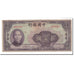 Banknote, China, 100 Yüan, 1940, KM:88b, VG(8-10)