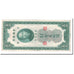 Banknote, China, 20 Customs Gold Units, 1930, KM:328, VF(20-25)