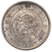 Coin, Japan, Mutsuhito, Yen, 1895, AU(55-58), Silver, KM:A25.3