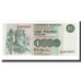 Banknote, Scotland, 1 Pound, 1982-1988, 1987-09-18, KM:211d, UNC(65-70)