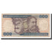 Banconote, Brasile, 500 Cruzeiros, Undated (1981-85), KM:200a, B+