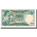 Banknote, Indonesia, 500 Rupiah, 1977, KM:117, UNC(60-62)
