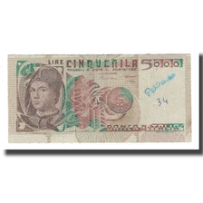 Banknote, Italy, 5000 Lire, 1979-1983, 1983-10-19, KM:105c, F(12-15)