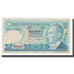 Banknote, Turkey, 500 Lira, L.1970, KM:195, VF(30-35)