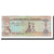 Geldschein, United Arab Emirates, 5 Dirhams, 1995/AH1416, KM:12b, SS