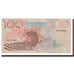 Geldschein, Seychelles, 100 Rupees, Undated (1980), KM:27A, S+