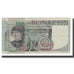 Biljet, Italië, 10,000 Lire, 1976-1984, KM:106a, B+